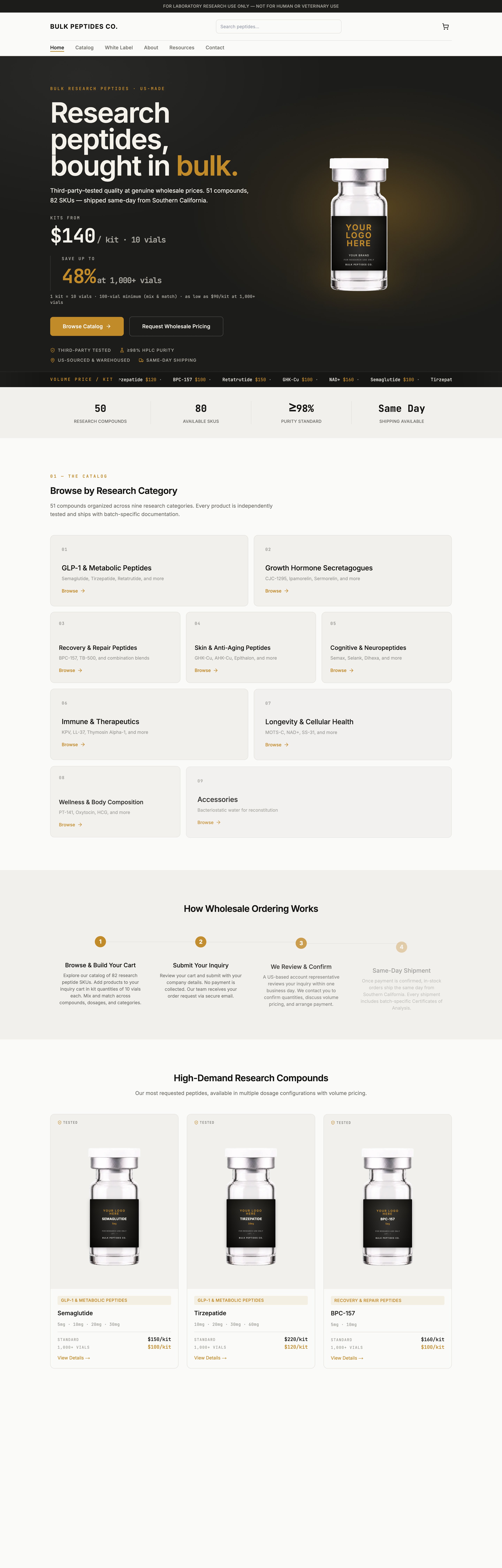 Bulk Peptides Company website built by Axesris