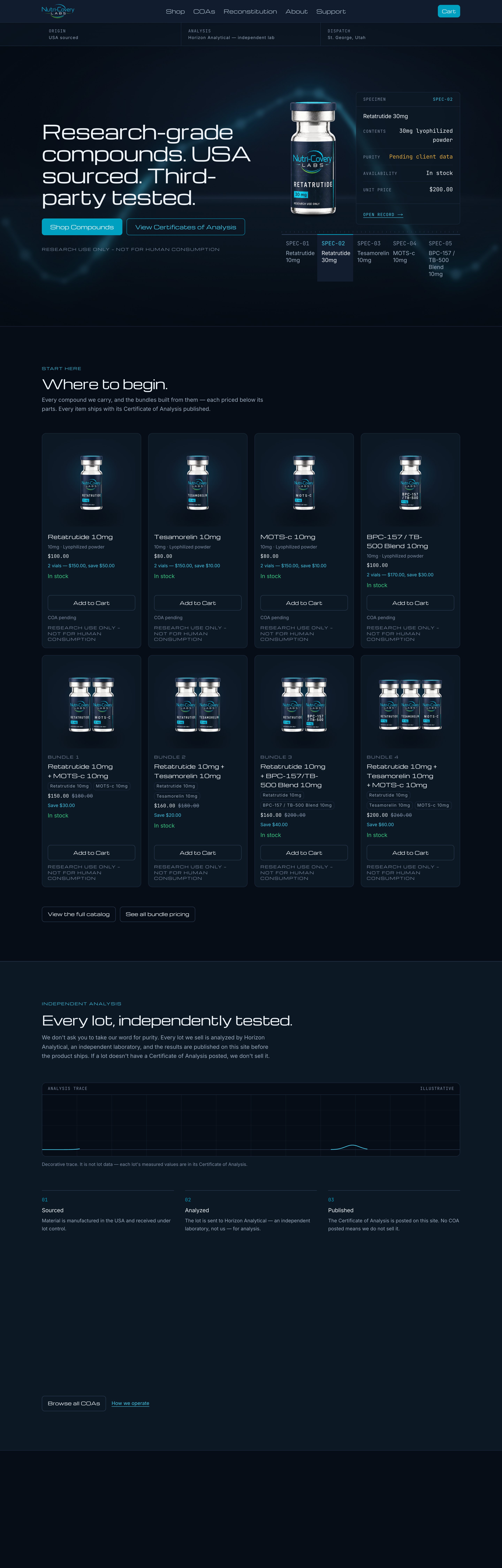 Nutri-Covery Labs website built by Axesris