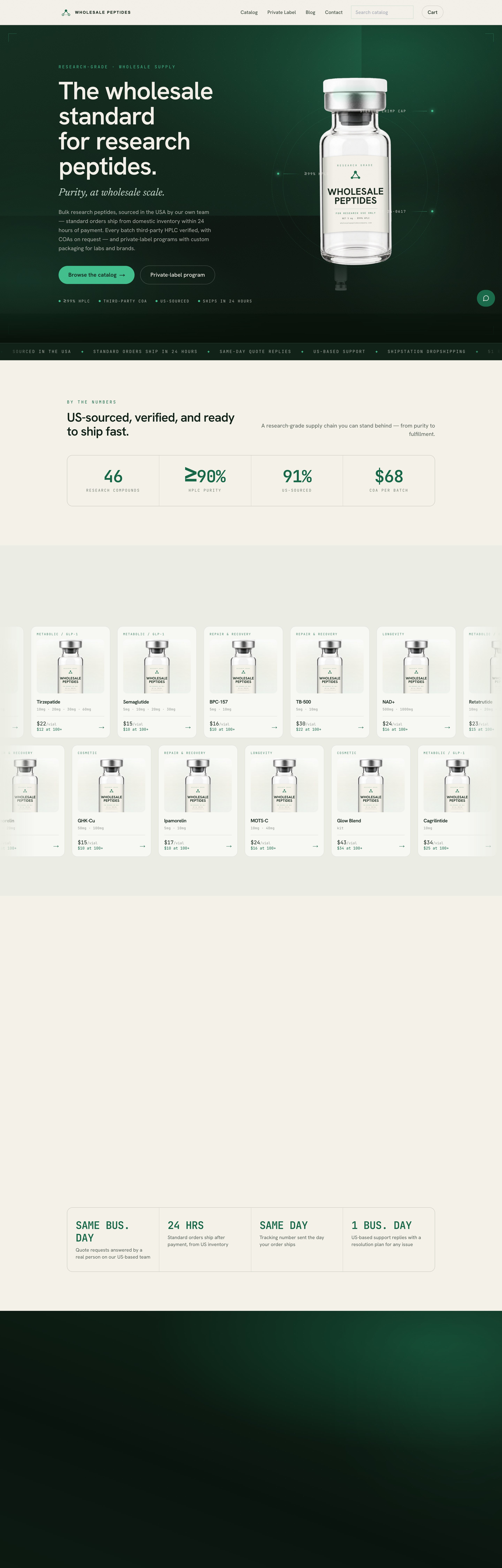 Wholesale Peptides Company website built by Axesris